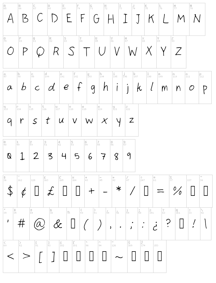 Coming kiddo font map